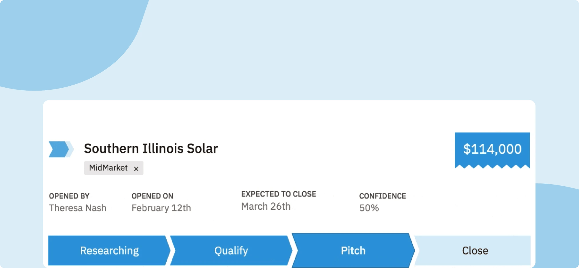Pipeline Sales Automation in Your CRM