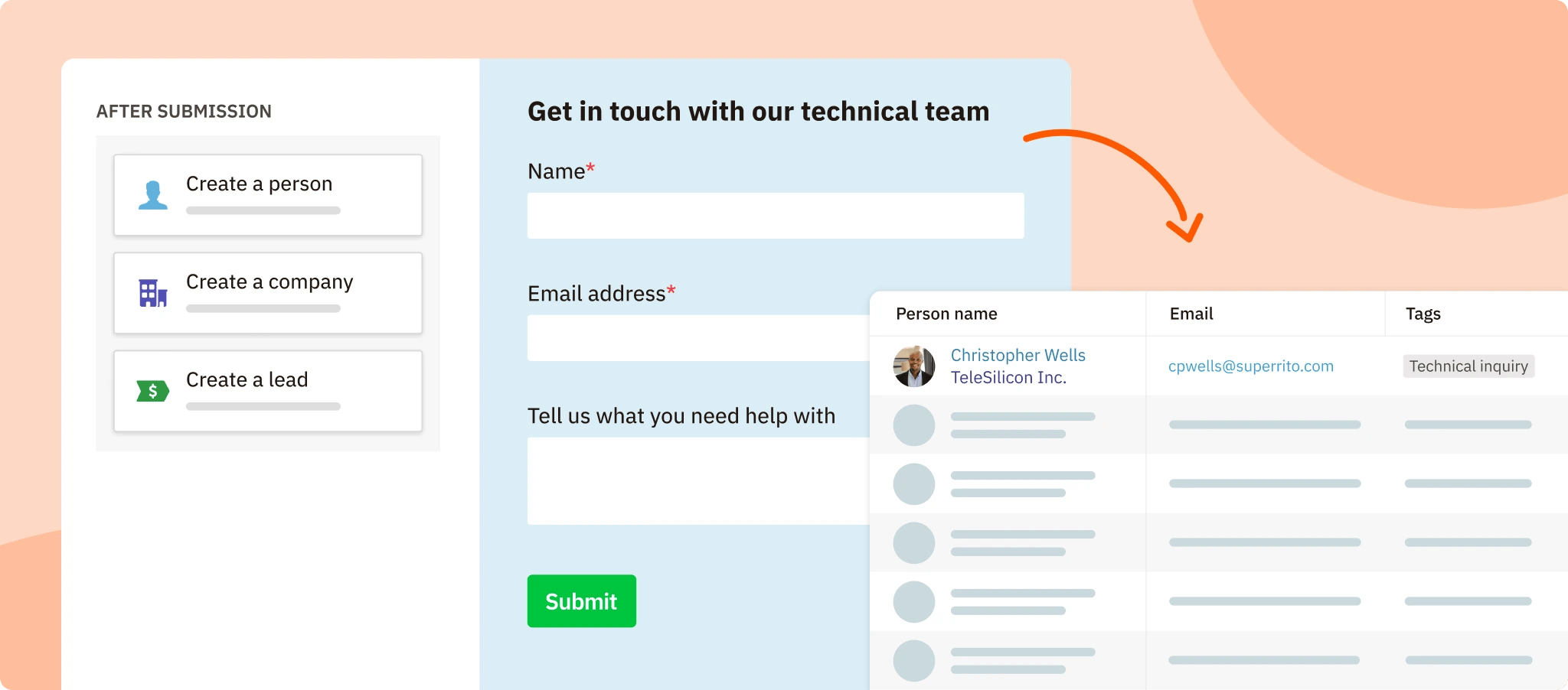 Managing New Contacts From Forms