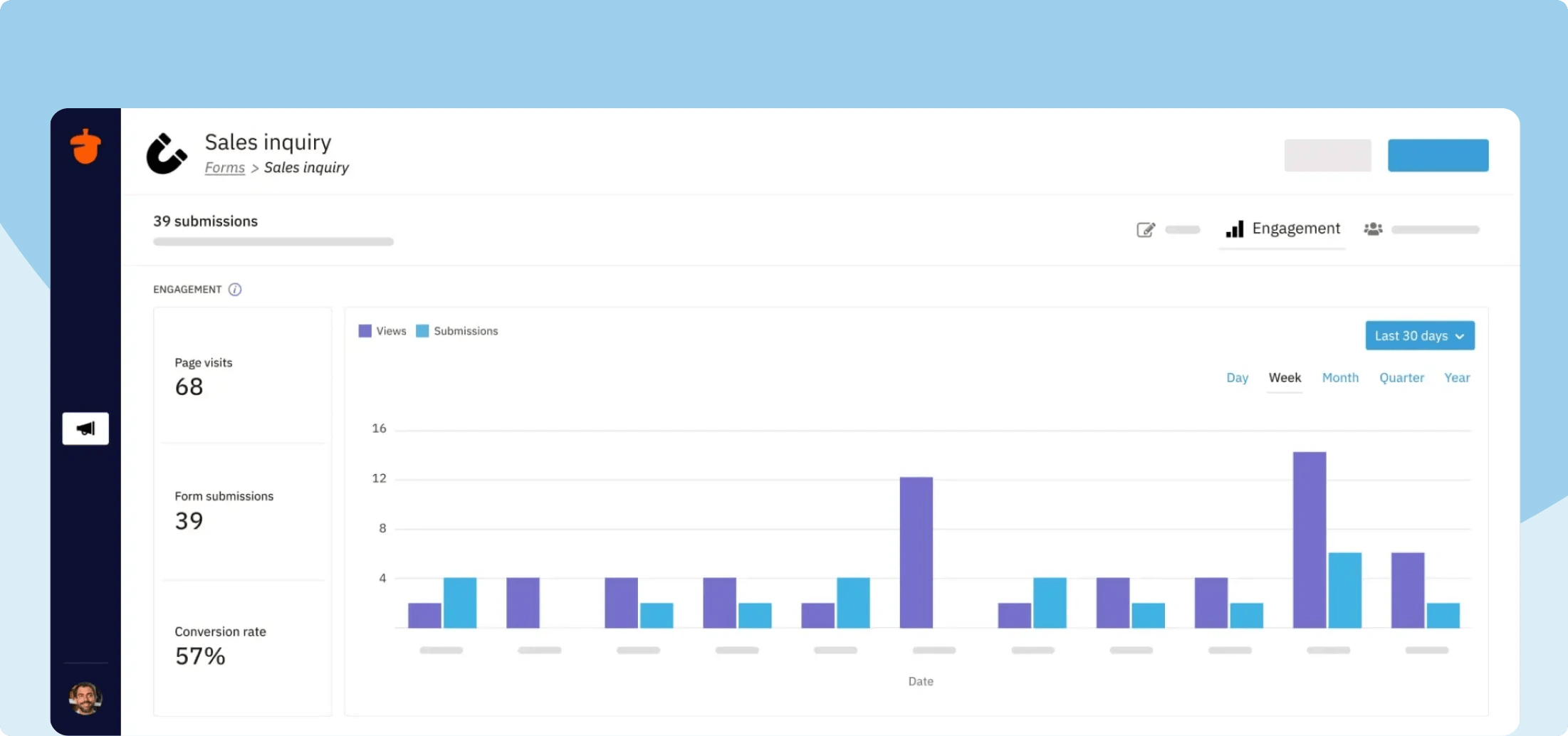 Tracking Form Metrics