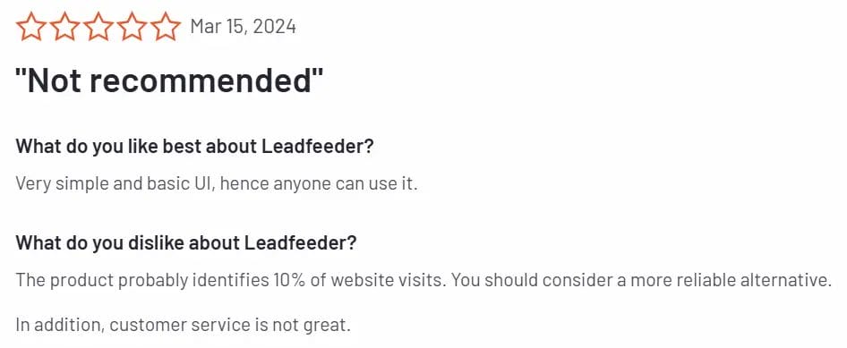 Negative Leadfeeder Review on G2