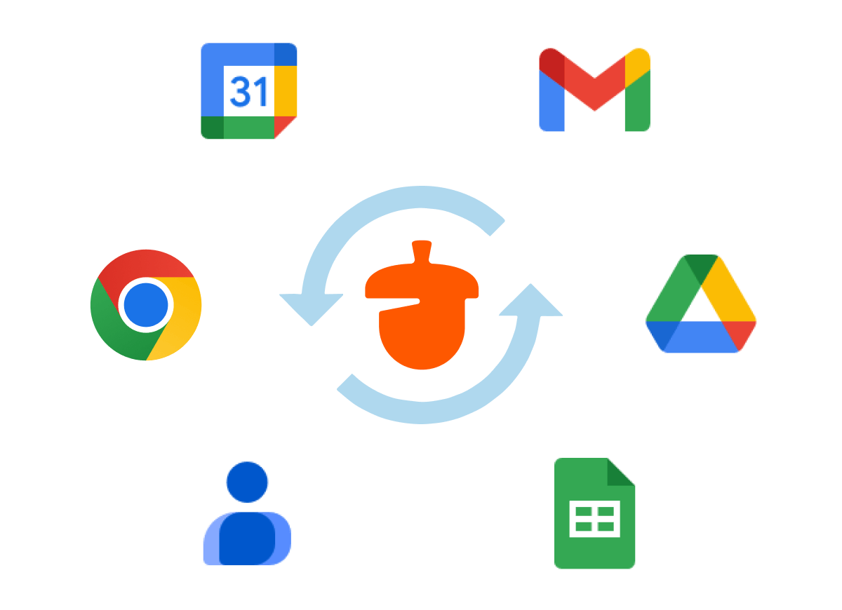 a Nutshell logo is surrounded by logos for Google Chrome, Gmail and other Google products