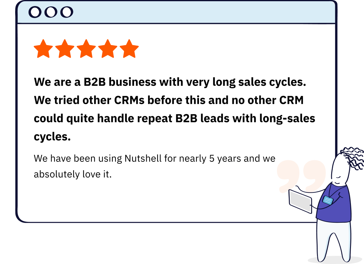 5 star review from a B2B Nutshell user that says they have a very long sales cycle and no other CRM they've tried could quite handle repeat B2B leads with long sales cycles; they've been using Nutshell for nearly 5 years and absolutely love it