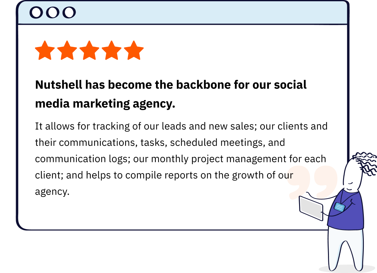 5 star review from a social media marketing agency that says Nutshell has become the backbone for their agency, helping them track leads and sales, as well as client communication and project management