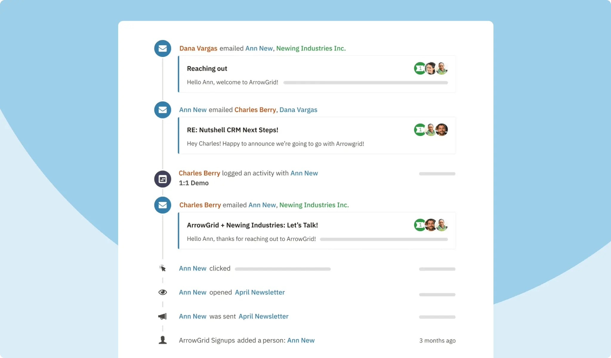 AI Timeline Summarization For Improved Decision-Making
