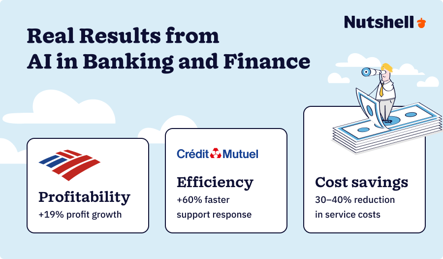 Banking and finance success story examples using AI chatbots