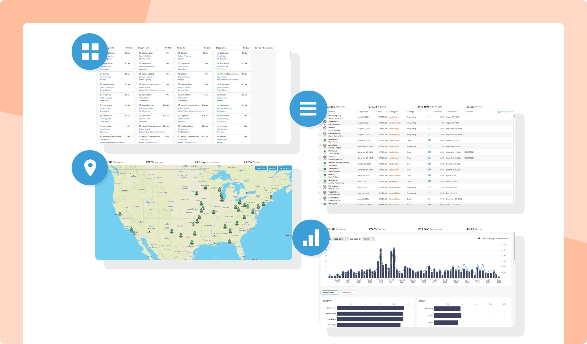 Outbound Sales CRM - Manage outbound pipelines with ease