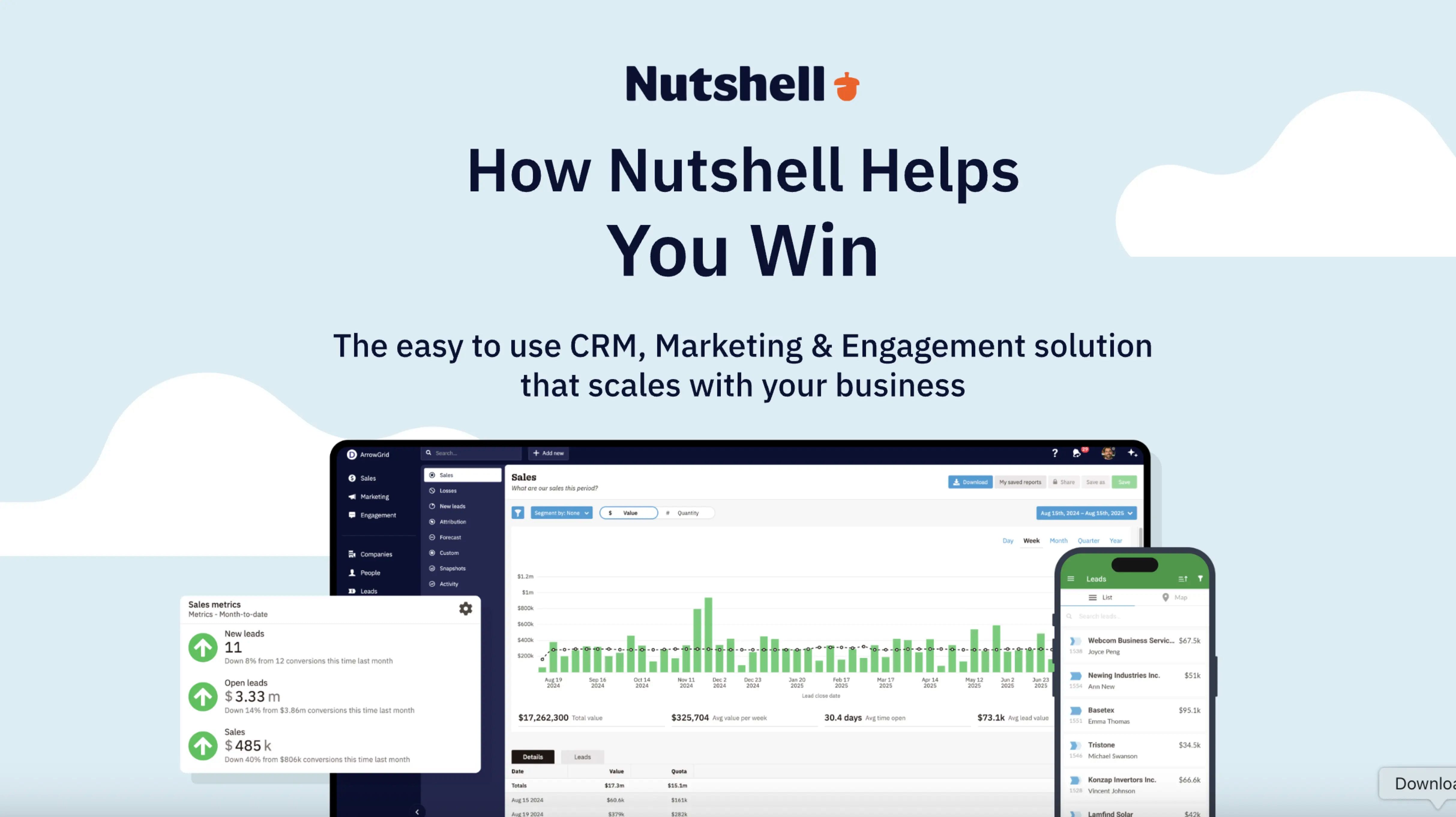 How Nutshell Helps You Win slide deck cover page