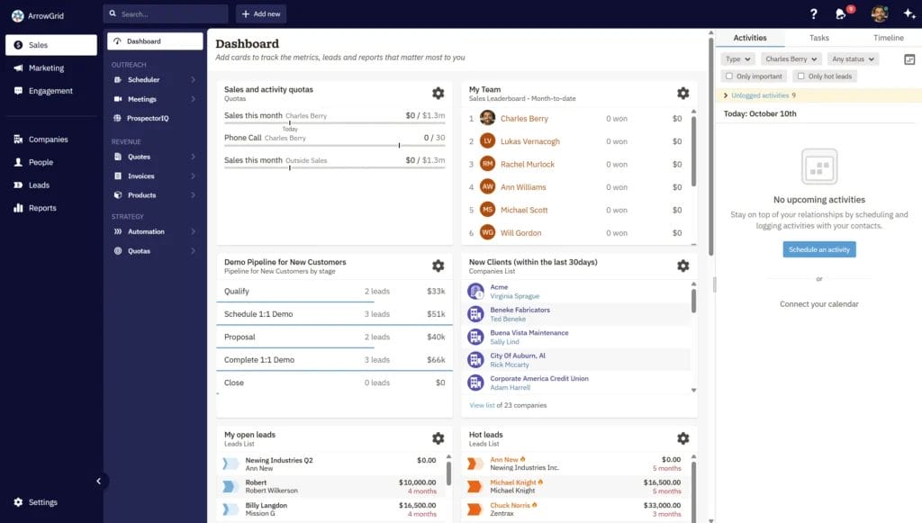 Nutshell CRM dashboard screenshot, showcasing the best simple CRM for businesses of all sizes