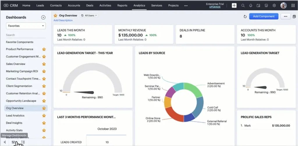 Zoho CRM Dashboard Screenshot
