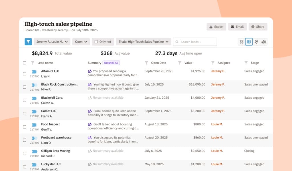 Nutshell lead summaries on the list page
