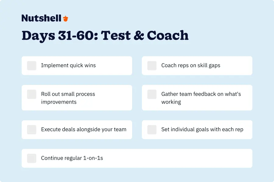 An infographic outlining days 31 to 60 of a new sales manager's 90-day transition plan, showing key activities for Days 31-60 (Test & Coach)