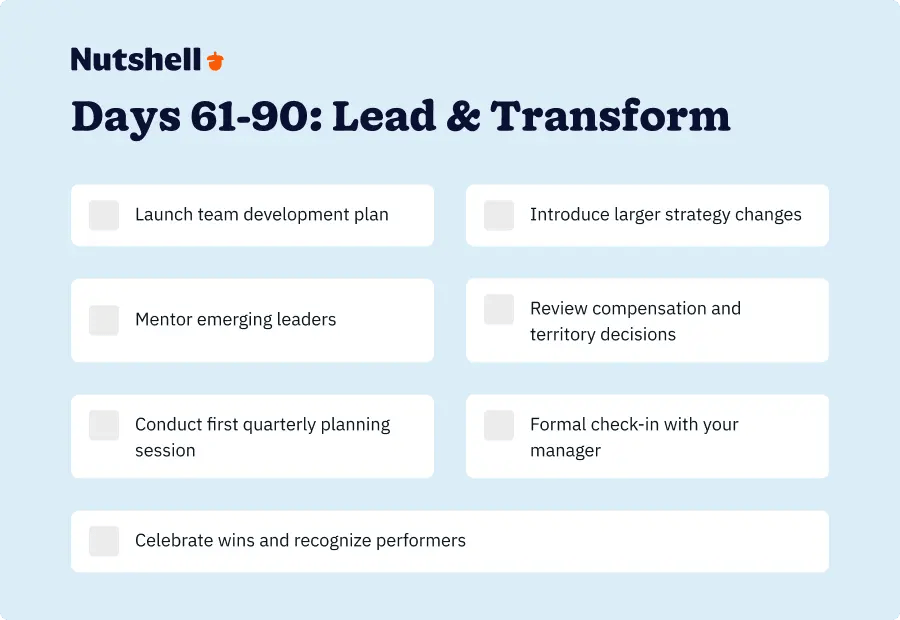An infographic outlining days 61 to 90 of a new sales manager's 90-day transition plan, showing key activities for Days 61-90 (Lead & Transform)