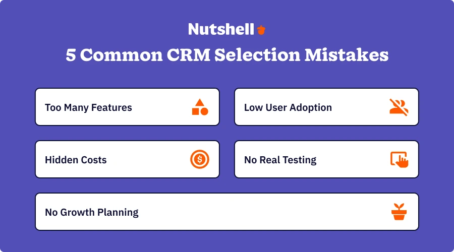 infographic showing the 5 common CRM selection mistakes for outbound sales teams