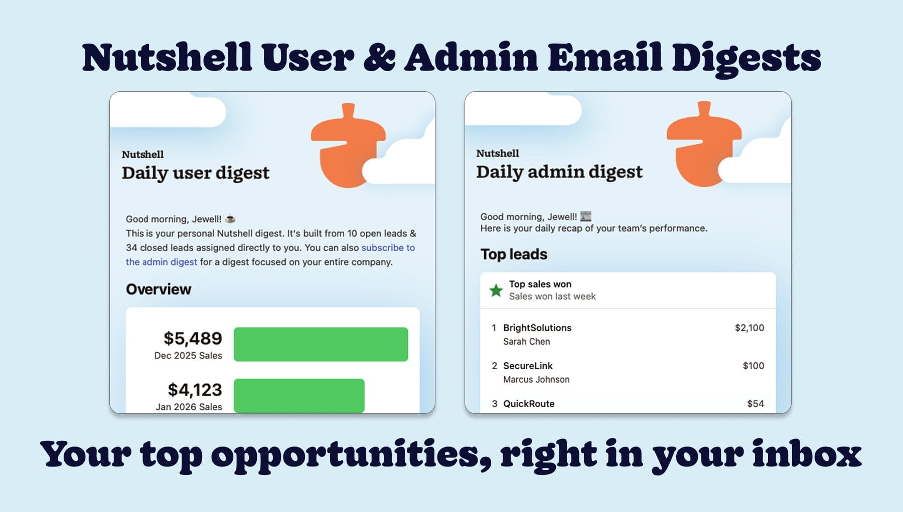 Nutshell's Email Digest subscription makes your pipeline clearer every day